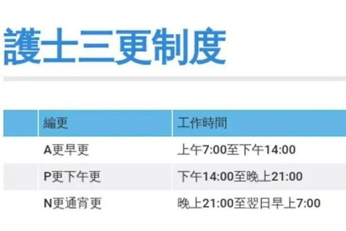 熱話丨連續工作23天，香港天星小輪船長猝死 裝卸服務的背后